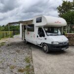 roller team 7 places store exterieur
